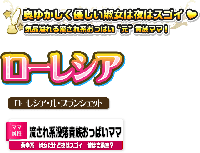 ローレシア・ル・ブランシェット